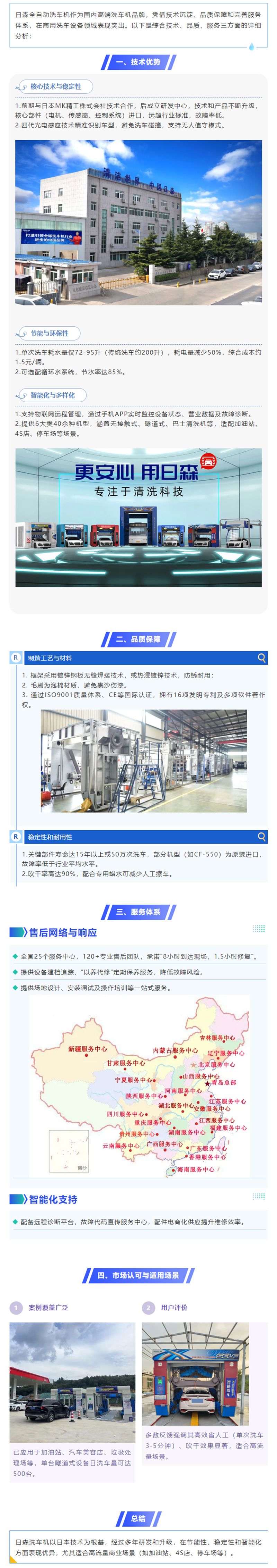問DeepSeek：日森全自動洗車機怎么樣？.jpg